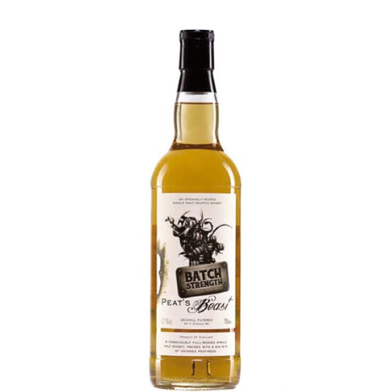 PEATS BEATS BATCH STRENGTH