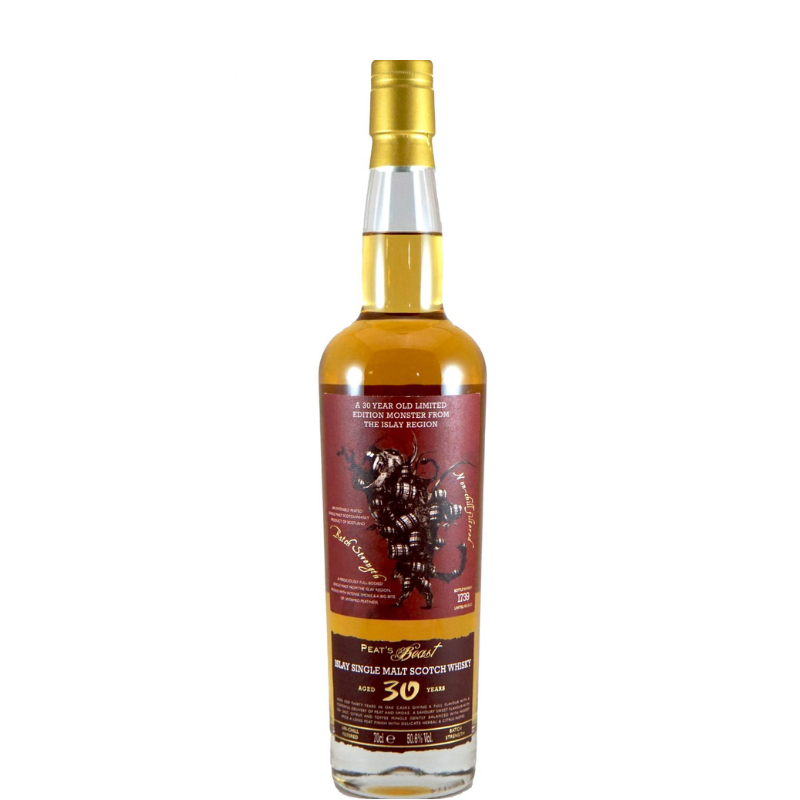 PEATS BEATS 30 Años