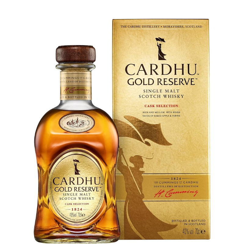 CARDHU GOLD RESERVE